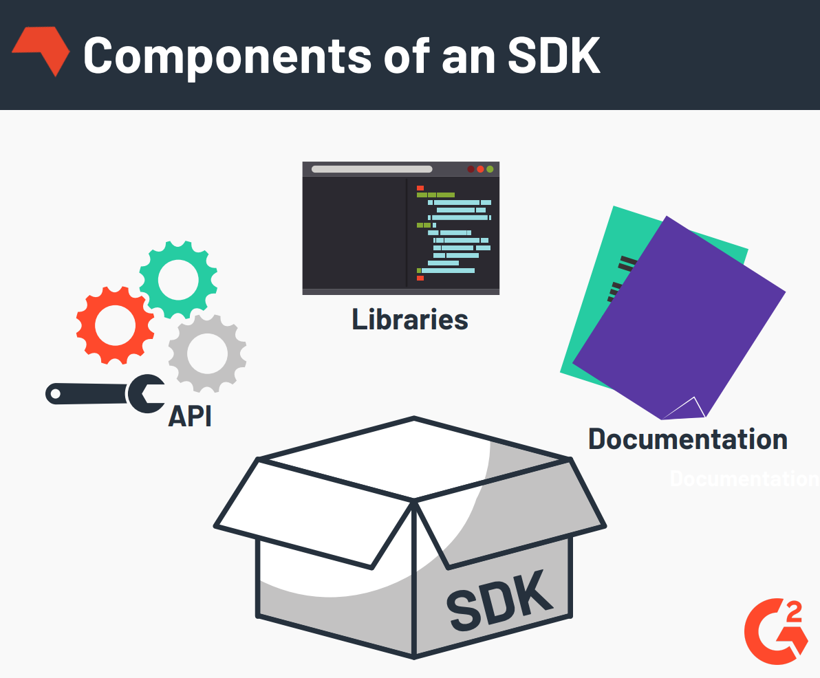 what-is-an-sdk-how-it-s-different-than-an-api